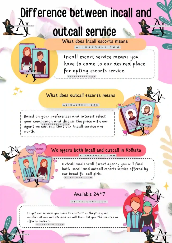 What is incall & outcall service?